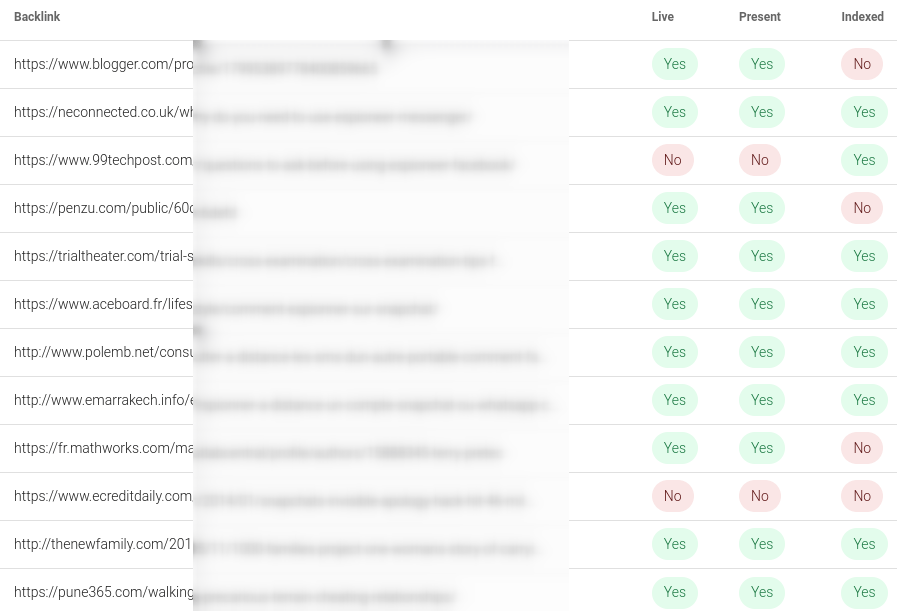 backlinks monitoring